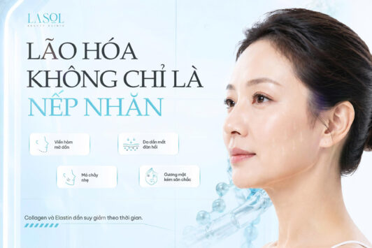 Ultherapy Prime: Bí quyết trẻ hóa da mặt chảy xệ